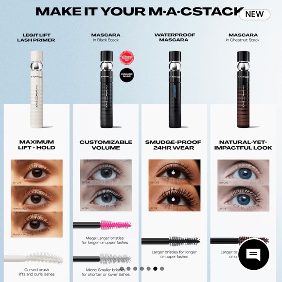 x1 MAC STACK WATERPROOF MASCARA BRAND NEW BOXED - Picture 6 of 11